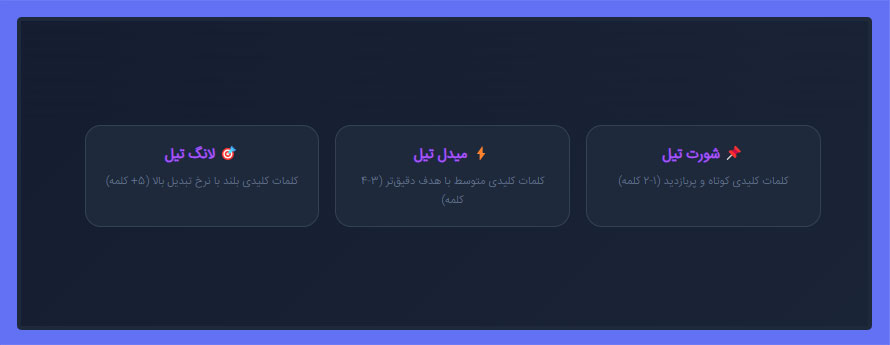 انواع کلمات کلیدی