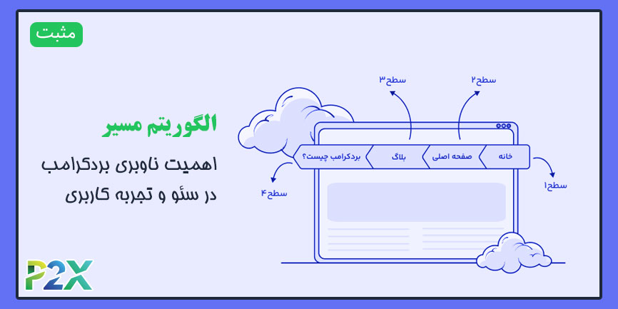 الگوریتم مسیر چیست؟ | اهمیت ناوبری بردکرامب در سئو و تجربه کاربری