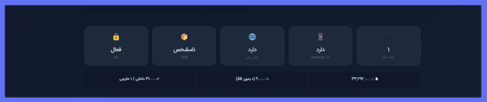 ۳. جدول امتیازات ۶۸ الگوریتم